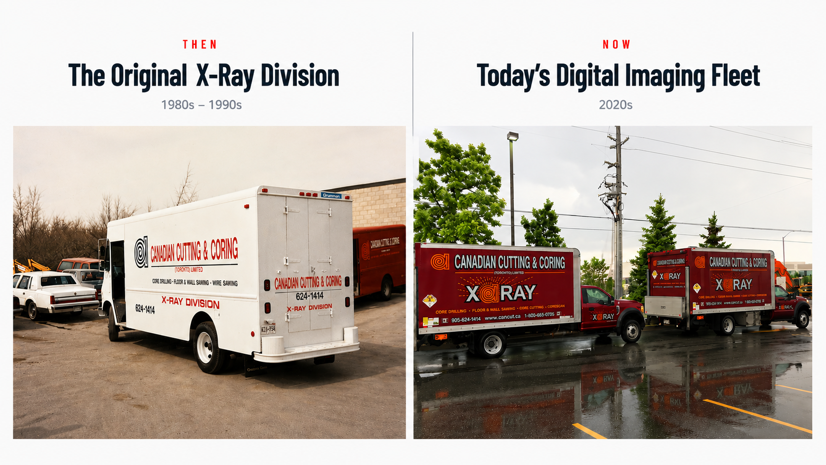 Canadian Cutting & Coring X-Ray division, the original fleet and today's digital imaging fleet